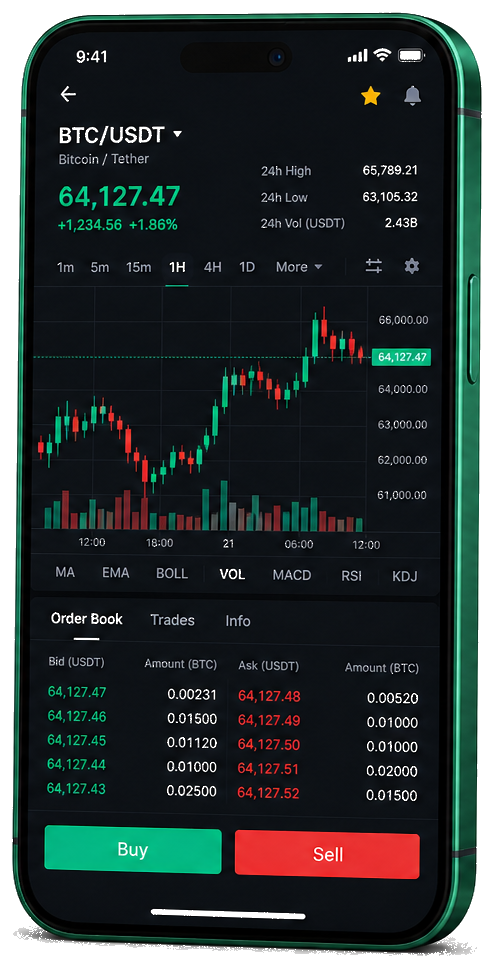 Platforma Polavionexpro na telefonie — wykres BTC/USDT na żywo, księga zleceń oraz panel transakcyjny